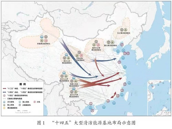 圖片關鍵詞